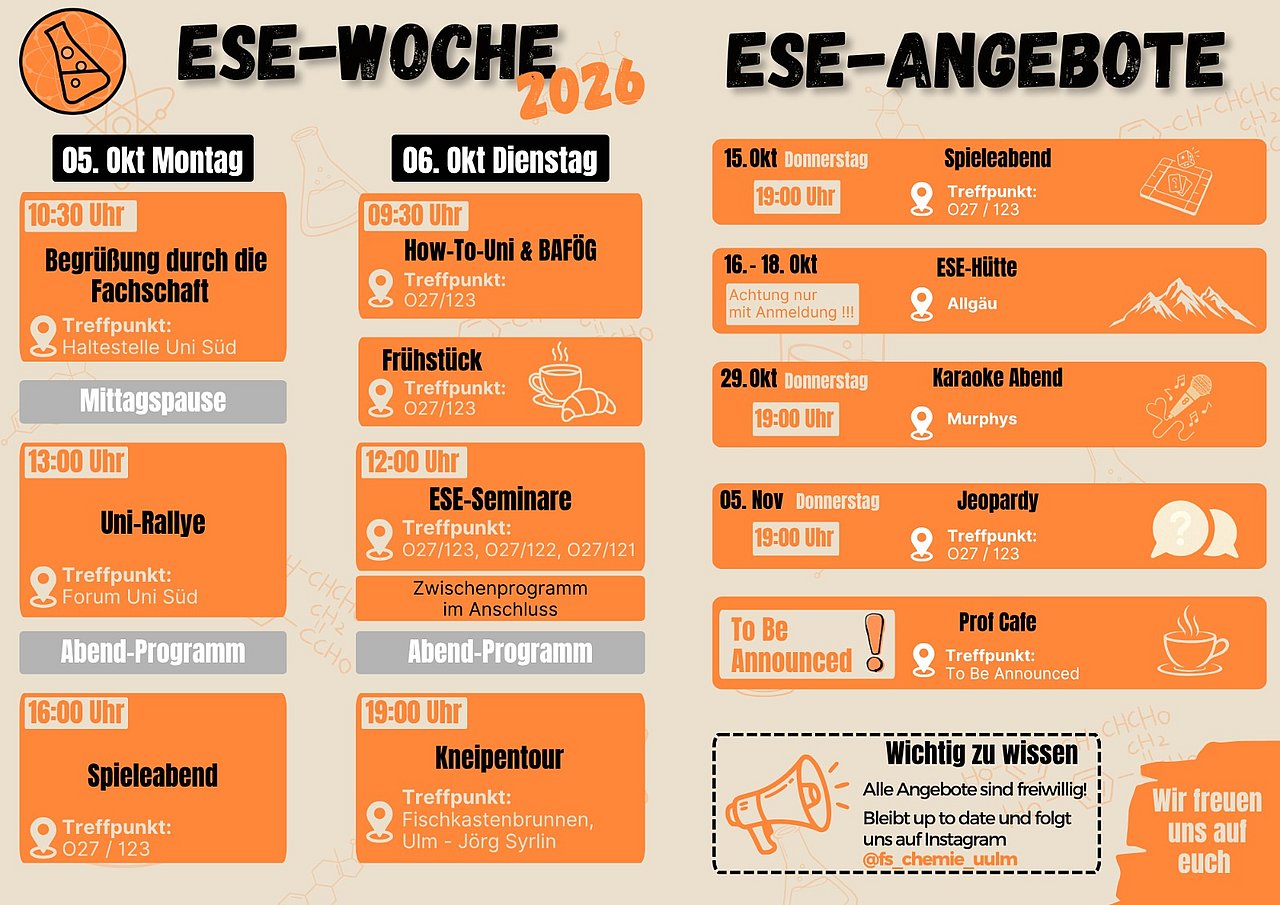 Zeitplan der ESE, alle Programmpunkte und Zeit- und Raumangaben sind weiter oben auf der Seite